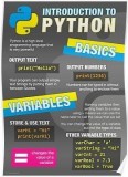 Python Training
