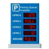 Speedgatz Parking Information Systems