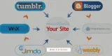 High da/pa free web 20 submission sites list 2019 yogesh gaur