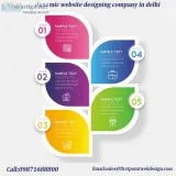 dynamic website designing company in delhi