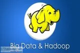 Spark and Scala Online Training  Spark Scala Training  Hyderabad