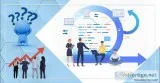 Board MLM Plan  Software For MLM Business