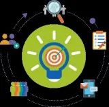 Increase customer retention with channel loyalty programs