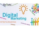 Gettraffic- Best Digital Marketing Agency Kolkata