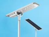 Buy Solar Street Lights at Best Price-Solarmyplace