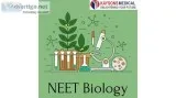 NEET Biology
