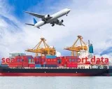 Search Import Export Data