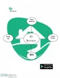 Seo Smo Email Marketing