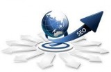 Best SEO Service to Optimize the Business Website