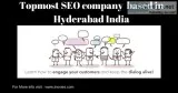 Affordable SEO Services Agency in Hyderabad