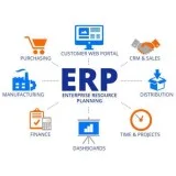 ERP Software Company