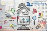Web Development company India