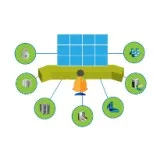 Remote Server Monitoring Services