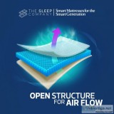 Buy Mattress Online