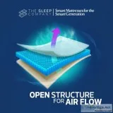 Buy Mattress Online