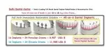 all-on-8 India  all-on-8 dental implants India