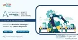 RPA Training in Delhi