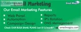Email marketing