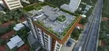 Flats in Kerala  Cordialhomes.in