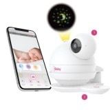 Video Monitor Online