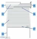 Best Build Quality Roller Garage Doors  Alliance Industrial Door