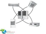 VRF Air Conditioner in  Delhi NCR - Coolearthhvac