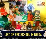 List of Pre School In Noida