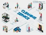 Superior Commercial Cleaning Services In New York