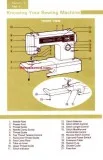 Kenmore 158.1252 &ndash 158.12520 Sewing Machine Manual