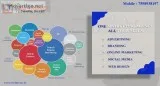 One Marketing Agency All Your Needs