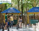 Family Resorts around Mysore