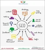 Digital Marketing Services