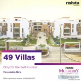 Rishita Mulberry - Designer Villas at Sushant Golf CityLucknow