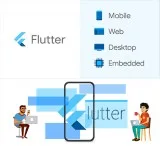 Flutter Based Application development services offered by Hashst
