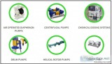 Buy Chemical Pumps Online