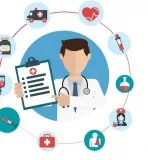 Best Online Appointment System Solutions In india - Fullestop