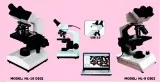 Digital Camera Microscopes Manufacturer and Supplier