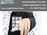 How Mobile VoIP Services And Devices Prove Helpful For Businesse