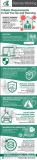 IS YOUR BUSINESS REMOTEWORKING