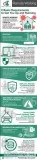 IS YOUR BUSINESS REMOTEWORKING