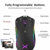 Sensor Gaming Mouse