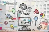 Website Development Company In Bangalore