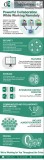 Is Your Business RemoteWorking