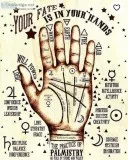 Psychic answers by phone