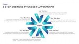 Flow Diagram in PowerPoint  Slidekit