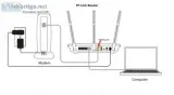 Configure your TP Link router