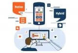 World-Class Android Hybrid App Development Services