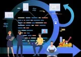 Driving the communication revolution with Project Management Sof