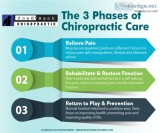 Chiropractic Care San Jose CA