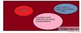 Admission procedure   RV College of Engineering 2020